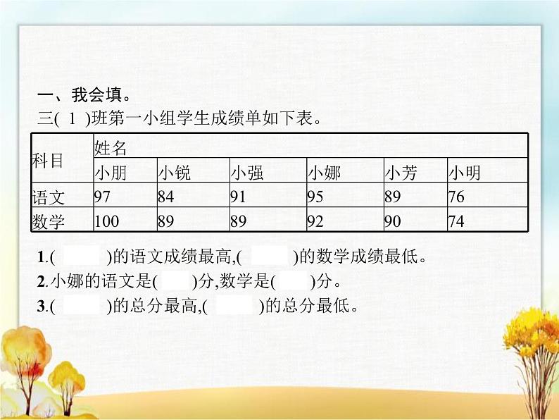 人教版(精编)小学数学三年级下册第3章复式统计表教学课件第2页