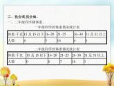 人教版(精编)小学数学三年级下册第3章复式统计表教学课件
