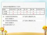 人教版(精编)小学数学三年级下册第3章复式统计表教学课件