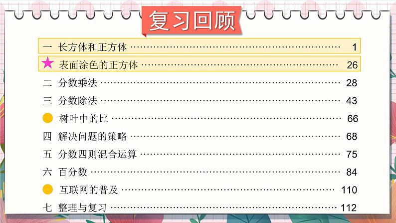 苏教版数学6年级上册 七 整理与复习   第2课时 图形王国 PPT课件第2页