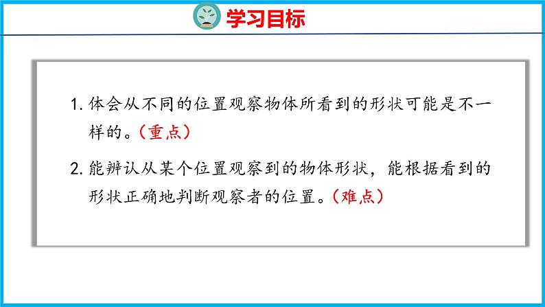 7 从前、后、左、右观察物体（课件）苏教版数学二年级上册02