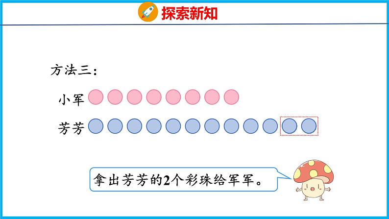 1.3 简单的加减法实际问题（1）（课件）苏教版数学二年级上册第7页