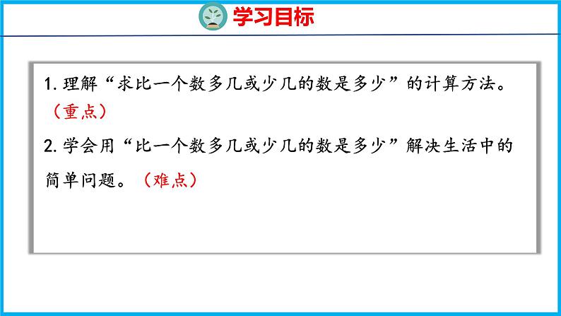 1.4 简单的加减法实际问题（2）（课件）苏教版数学二年级上册第2页