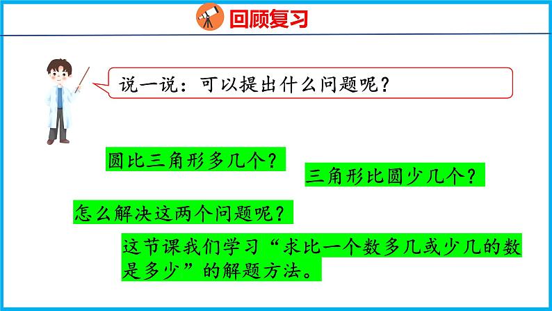 1.4 简单的加减法实际问题（2）（课件）苏教版数学二年级上册第4页