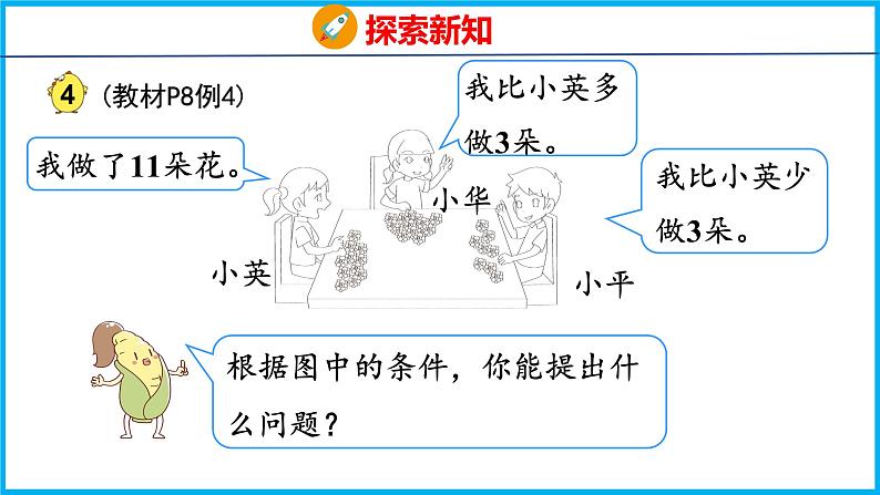 1.4 简单的加减法实际问题（2）（课件）苏教版数学二年级上册第5页