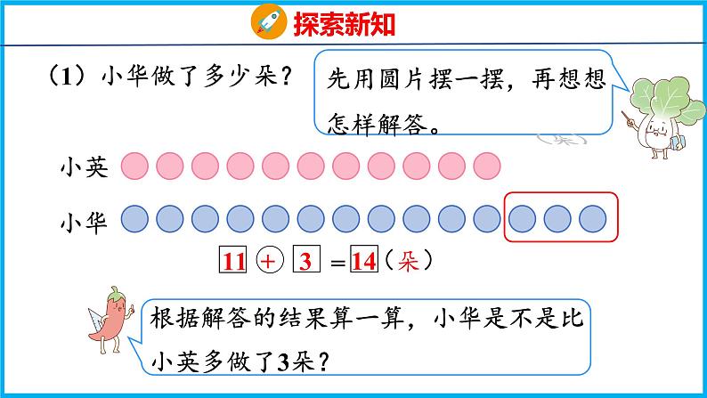 1.4 简单的加减法实际问题（2）（课件）苏教版数学二年级上册第6页