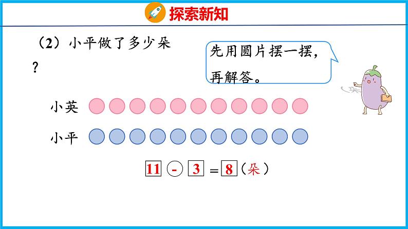 1.4 简单的加减法实际问题（2）（课件）苏教版数学二年级上册第7页