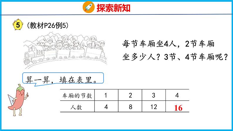 3.2 1～4的乘法口诀（课件）苏教版数学二年级上册第7页