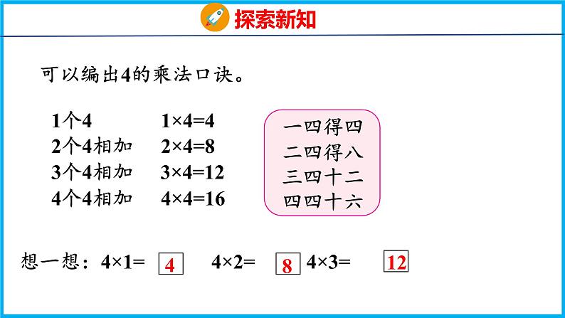 3.2 1～4的乘法口诀（课件）苏教版数学二年级上册第8页