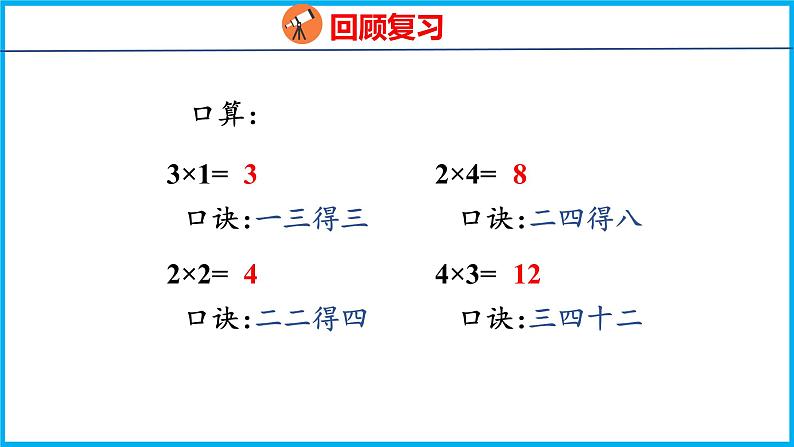 3.3 5的乘法口诀（课件）苏教版数学二年级上册第3页