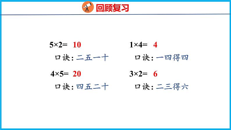 3.5 6的乘法口诀（课件）苏教版数学二年级上册第3页