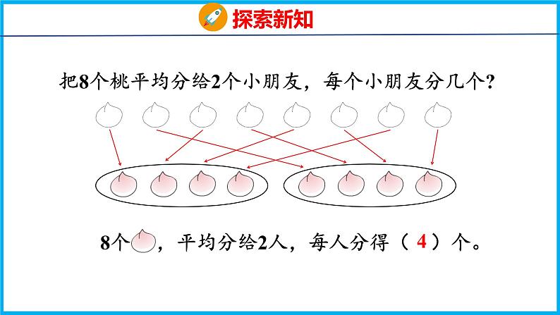 4.2 认识平均分（2）（课件）苏教版数学二年级上册06