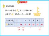 6.1 7的乘法口诀（课件）苏教版数学二年级上册