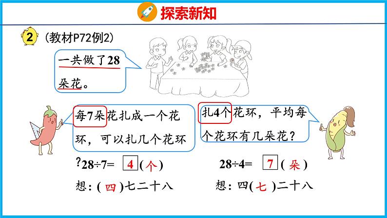 6.2 用7的乘法口诀求商（课件）苏教版数学二年级上册第5页