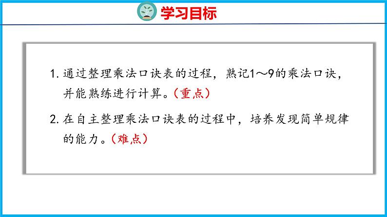 6.6 乘法口诀表（课件）苏教版数学二年级上册02