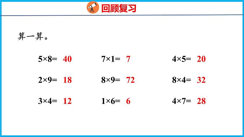 6.6 乘法口诀表（课件）苏教版数学二年级上册03