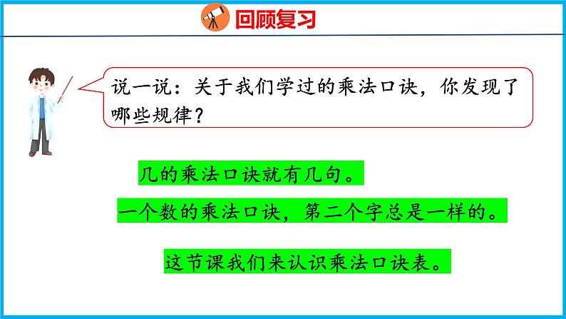 6.6 乘法口诀表（课件）苏教版数学二年级上册04