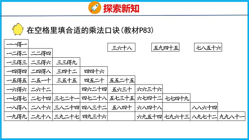 6.6 乘法口诀表（课件）苏教版数学二年级上册05