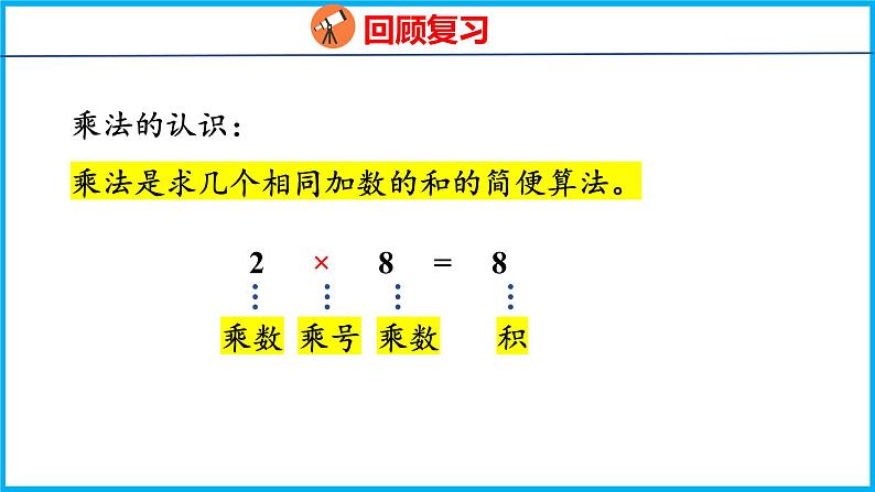 8.1 乘除法的含义和计算（课件）苏教版数学二年级上册03