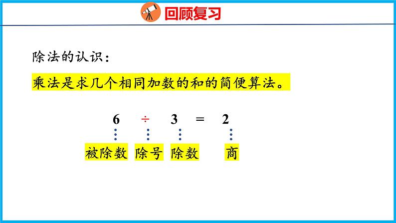 8.1 乘除法的含义和计算（课件）苏教版数学二年级上册04