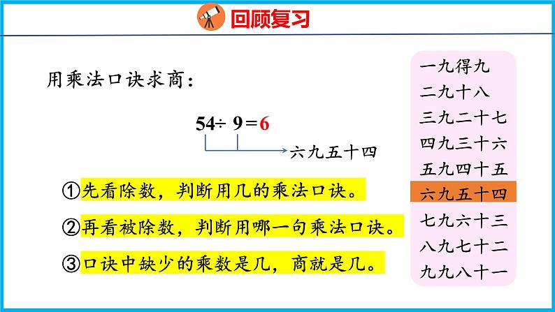 8.1 乘除法的含义和计算（课件）苏教版数学二年级上册06