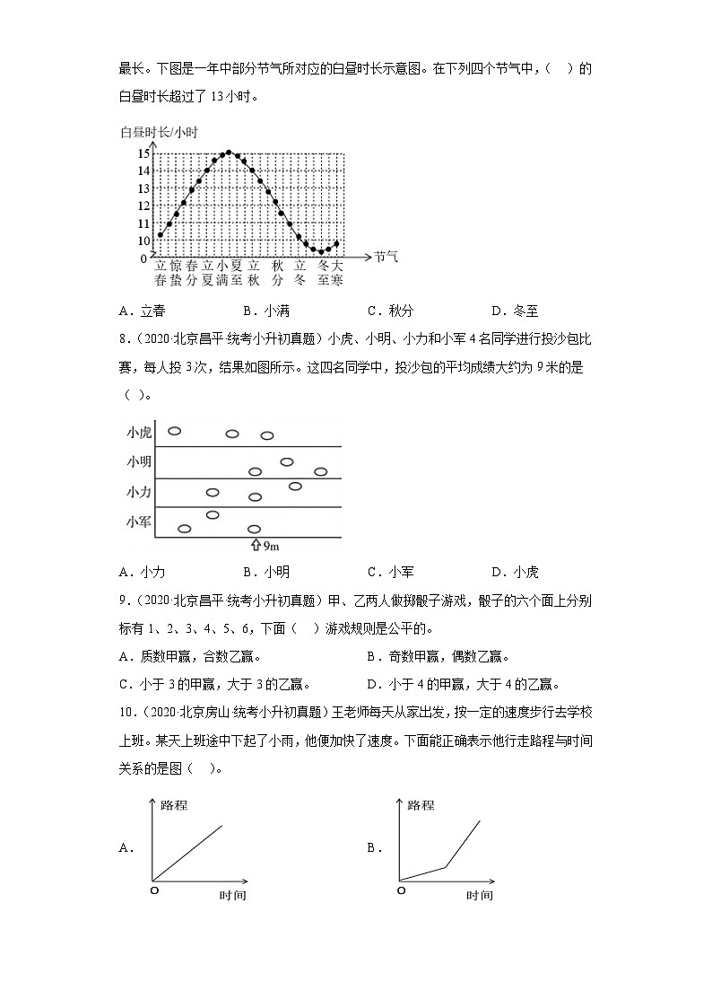 小升初知识点分类汇编（北京）-10统计和概率（试题）-六年级数学下册北京版第2页