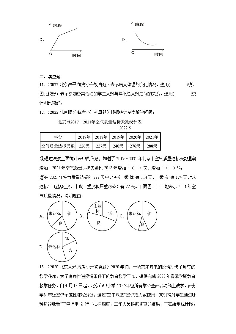 小升初知识点分类汇编（北京）-10统计和概率（试题）-六年级数学下册北京版第3页
