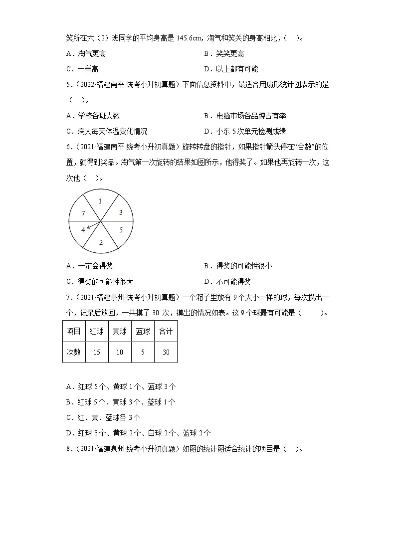 小升初知识点分类汇编（福建）-10统计和概率（试题）-六年级数学下册北师大版02