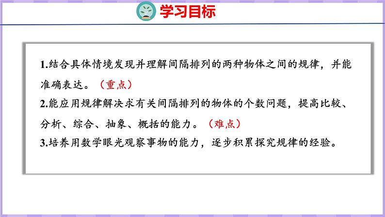 5.3 间隔排列（课件）苏教版数学三年级上册第2页