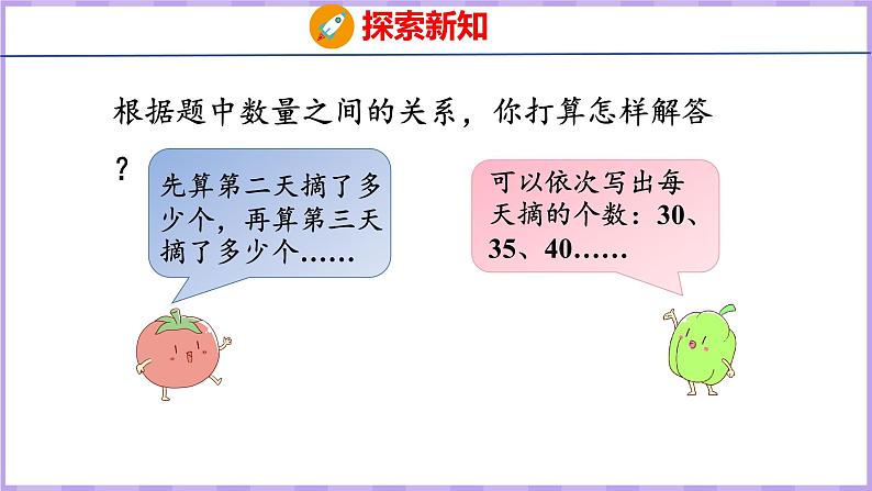 5.1 从条件出发思考的策略（1）（课件）苏教版数学三年级上册第6页