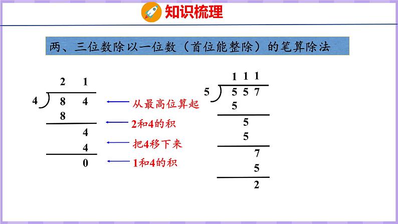 8.2 除法的计算及相应的实际问题（课件）苏教版数学三年级上册第4页