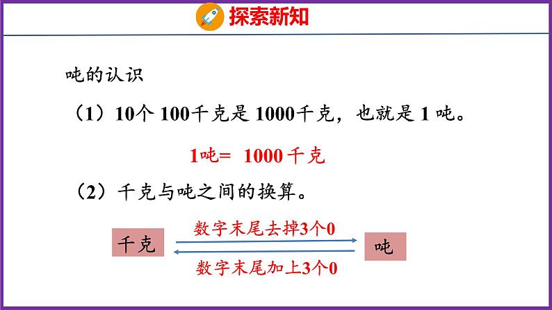 3.4   吨的认识（课件）人教版数学三年级上册07