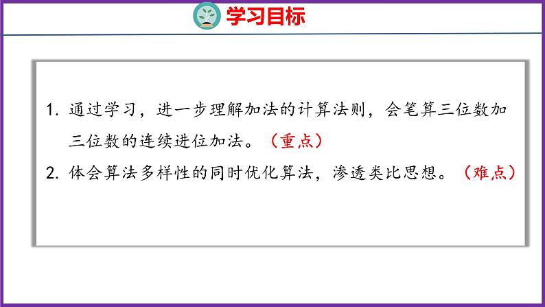 4.2   三位数加三位数的连续进位加法（课件）人教版数学三年级上册第2页