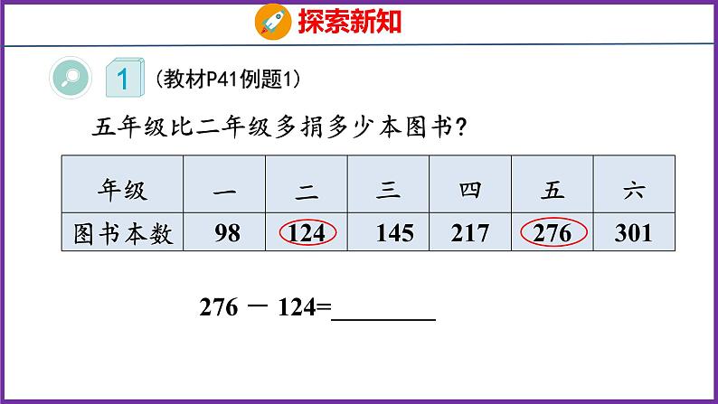 4.3   三位数减两、三位数的不退位和退位减法（课件）人教版数学三年级上册06