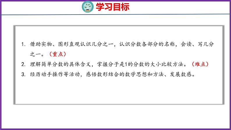 8.1   几分之一（课件）人教版数学三年级上册02