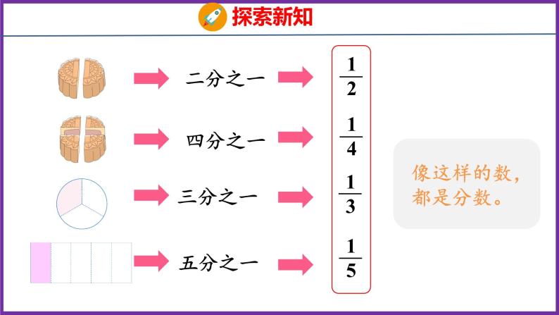 8.1   几分之一（课件）人教版数学三年级上册08