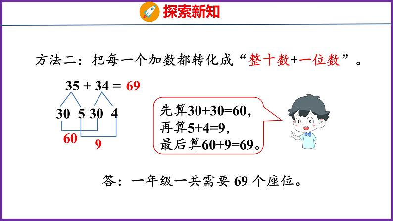 2.1   两位数加两位数（课件）人教版数学三年级上册06