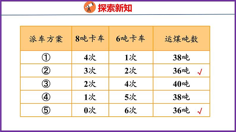 3.5   解决问题（课件）人教版数学三年级上册08