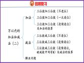 4.5   整理和复习（课件）人教版数学三年级上册