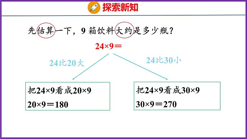 6.4   笔算连续进位的乘法（课件）人教版数学三年级上册07