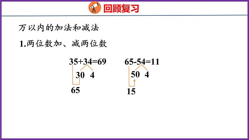 10.2   数与代数（1）（课件）人教版数学三年级上册第3页