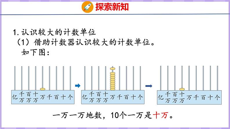 1.1   亿以内数的认识（课件）人教版数学四年级上册07