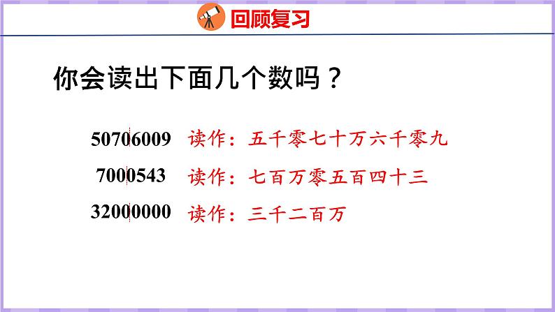 1.8   亿以上数的认识和读法（课件）人教版数学四年级上册03