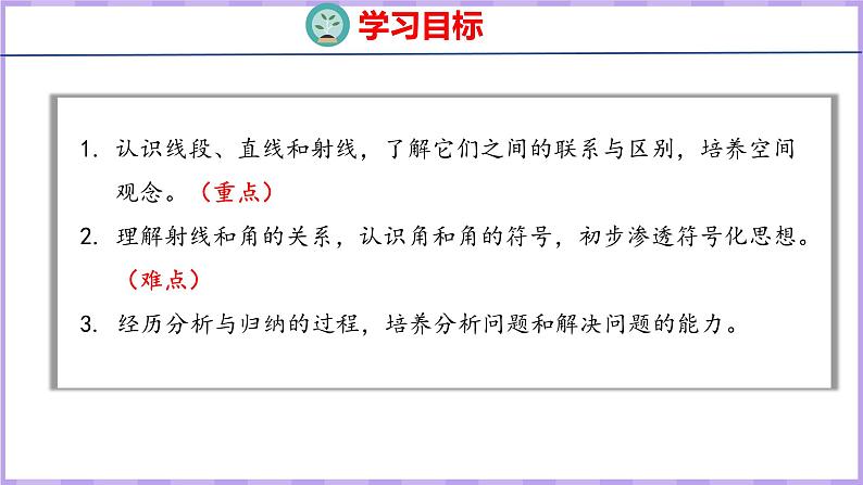 3.1  线段、直线、射线和角（课件）人教版数学四年级上册02