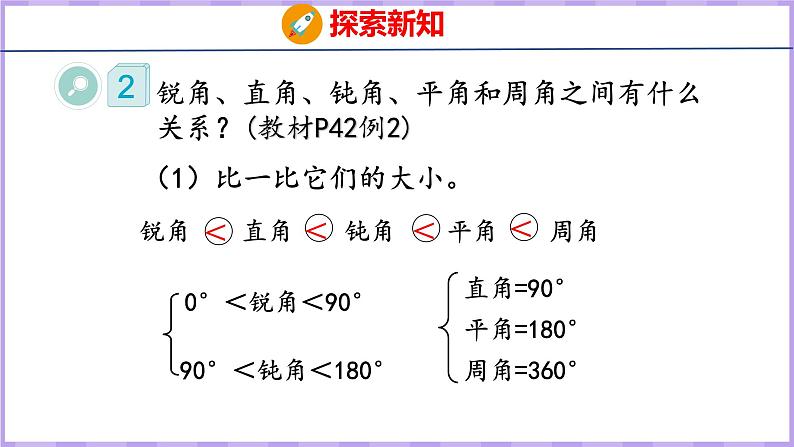 3.3  角的分类（课件）人教版数学四年级上册08