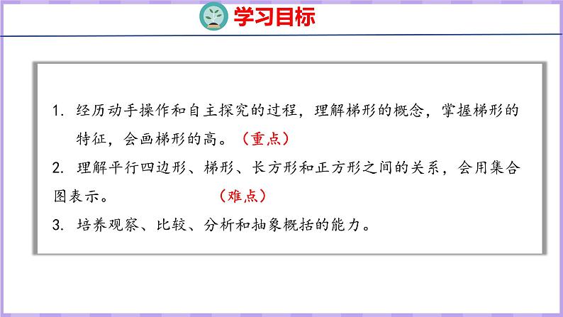 5.5  梯形（课件）人教版数学四年级上册第2页