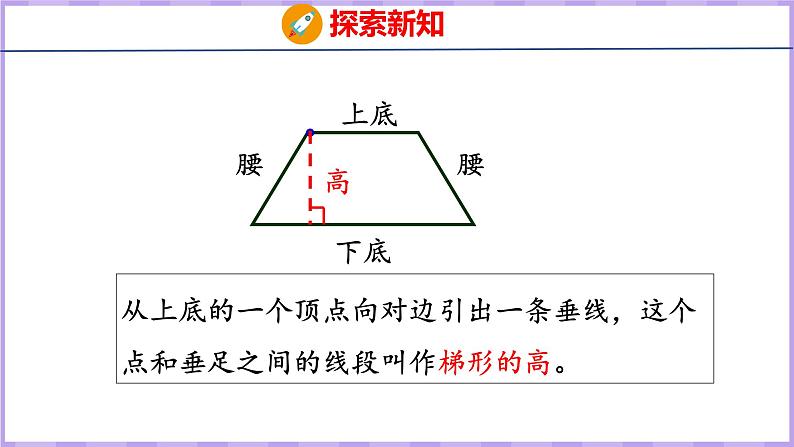 5.5  梯形（课件）人教版数学四年级上册第8页