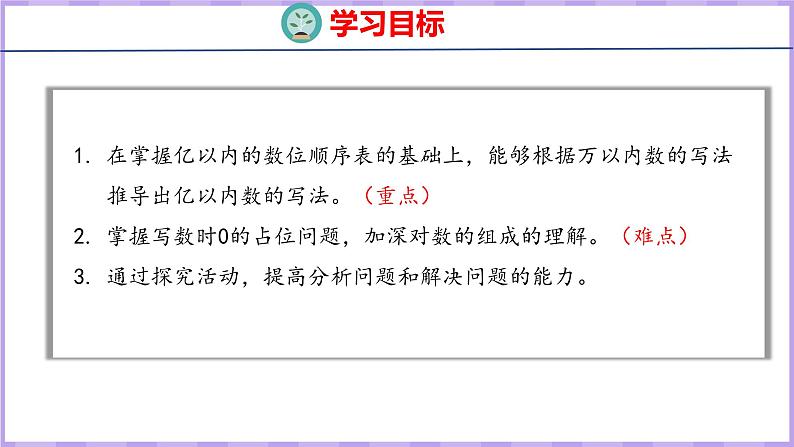 1.3   亿以内数的写法（课件）人教版数学四年级上册02