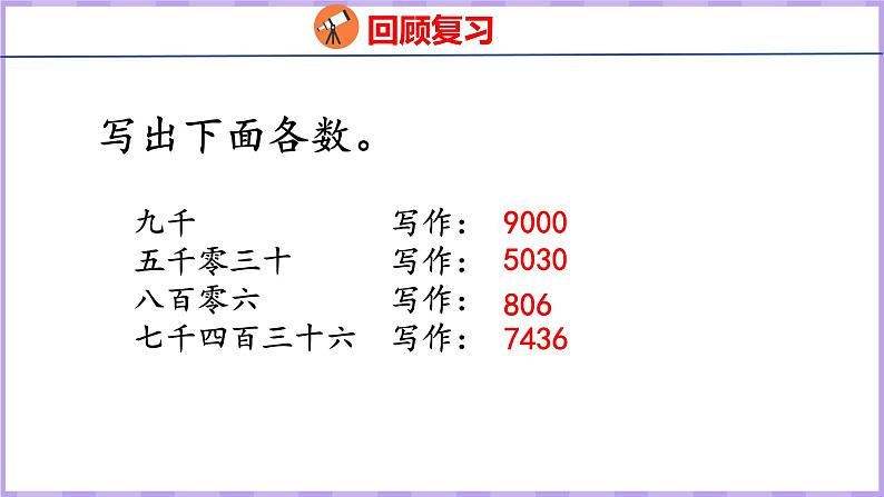 1.3   亿以内数的写法（课件）人教版数学四年级上册03