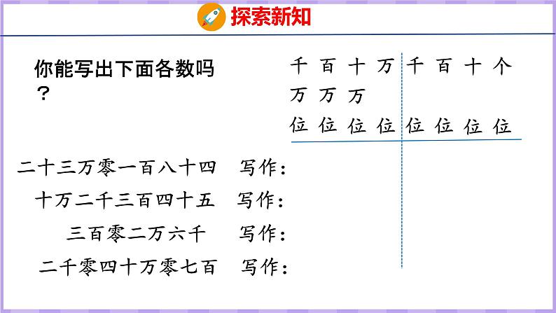 1.3   亿以内数的写法（课件）人教版数学四年级上册07